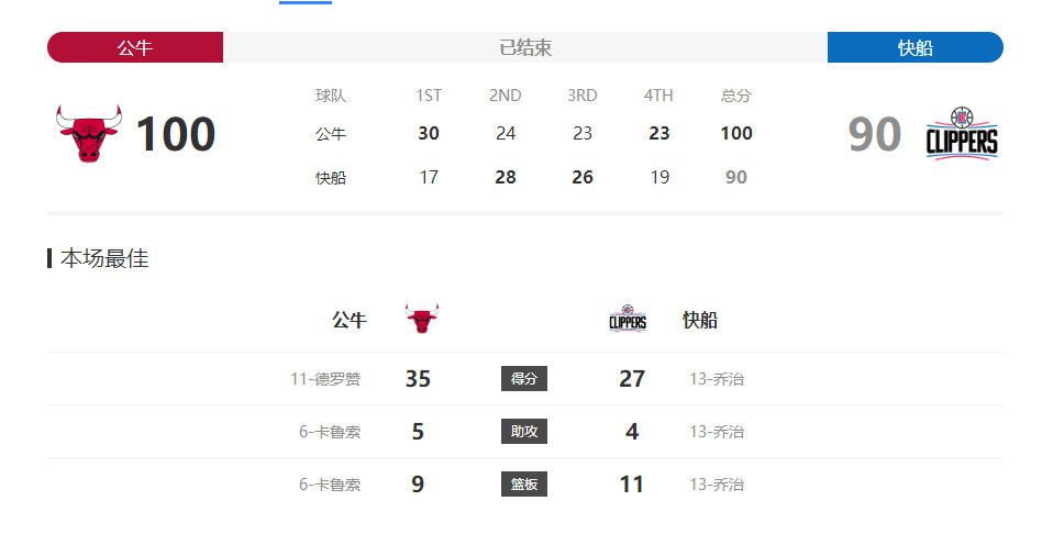 亚洲成人网在线播放